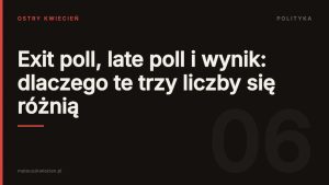 Okładka wpisu: Exit poll, late poll i wynik: dlaczego te trzy liczby się różnią — Ostry Kwiecień, dział Polityka