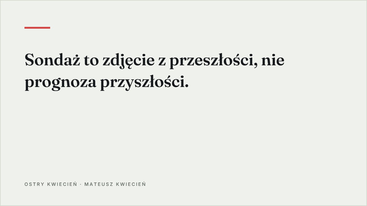 Cytat z tekstu: Sondaż to zdjęcie z przeszłości, nie prognoza przyszłości.